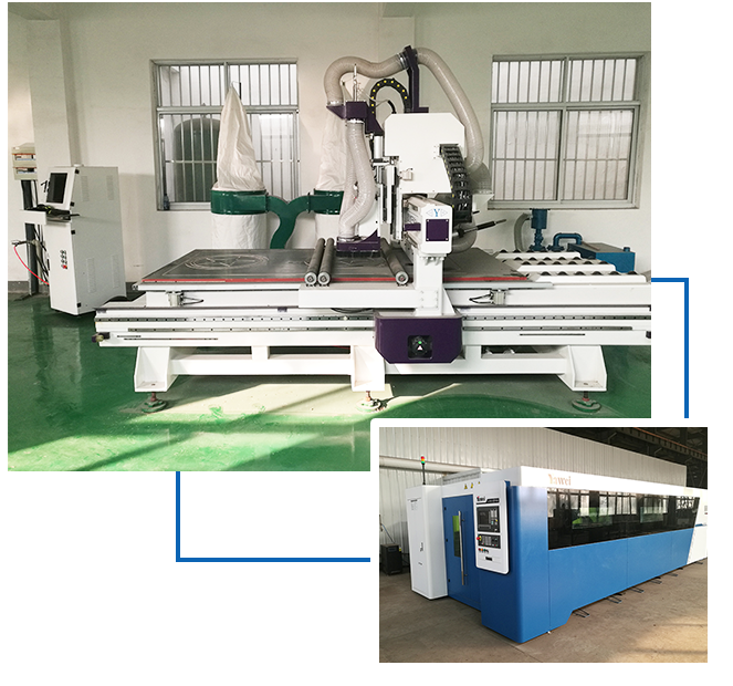 Construction formwork production line