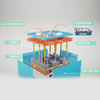 Lightweight Intelligent Lifting Platform