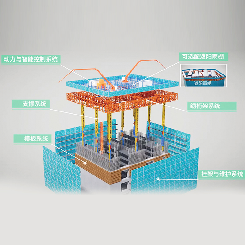 Lightweight Intelligent Lifting Platform